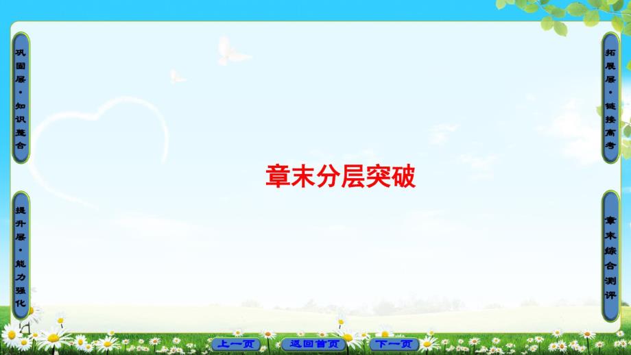 2020年最新高中数学(人教A版)必修3同步课件：第1章章末分层突破._第1页