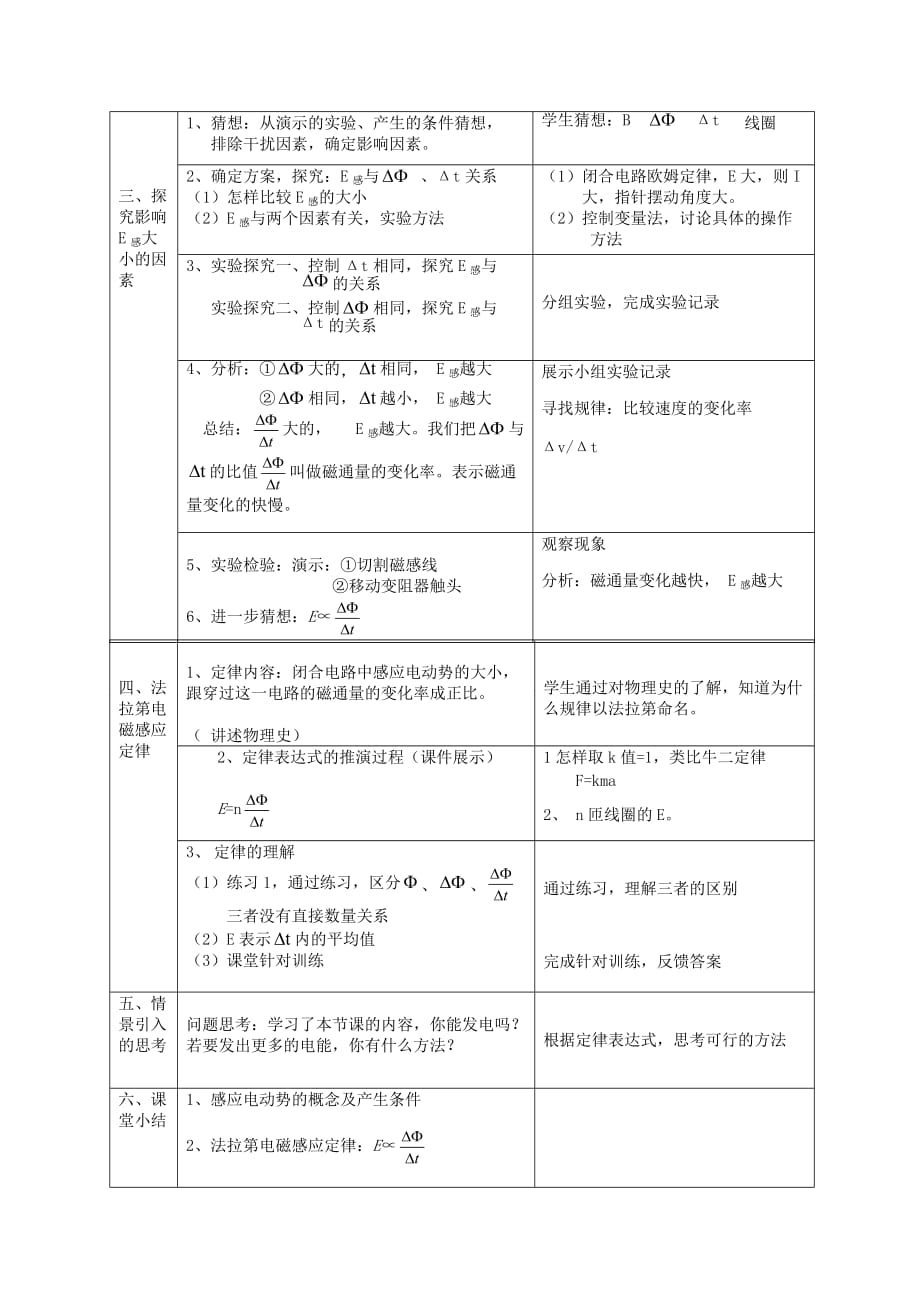 法拉第电磁感应定律-优质课教案_第2页