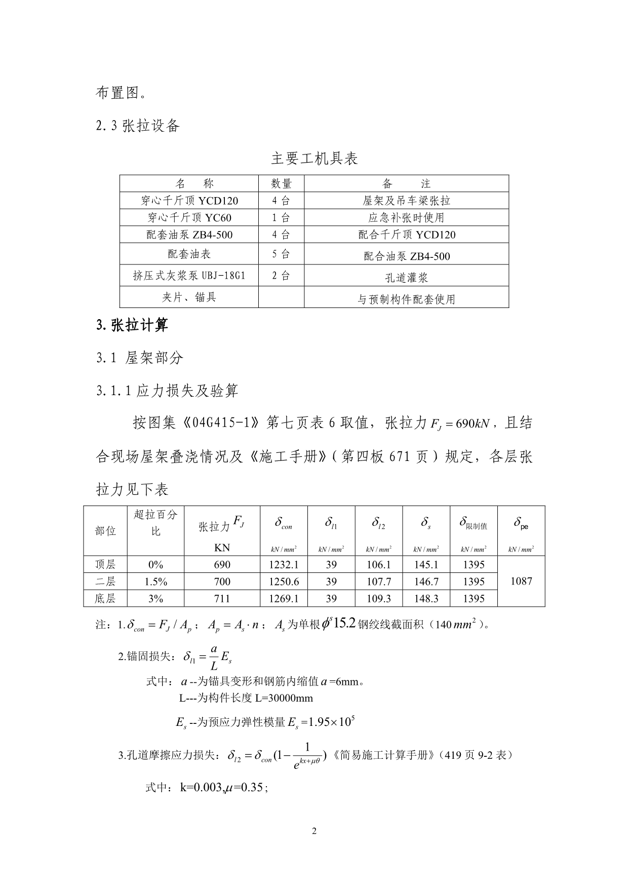 屋架及吊车梁专项安全施工方案.doc_第2页