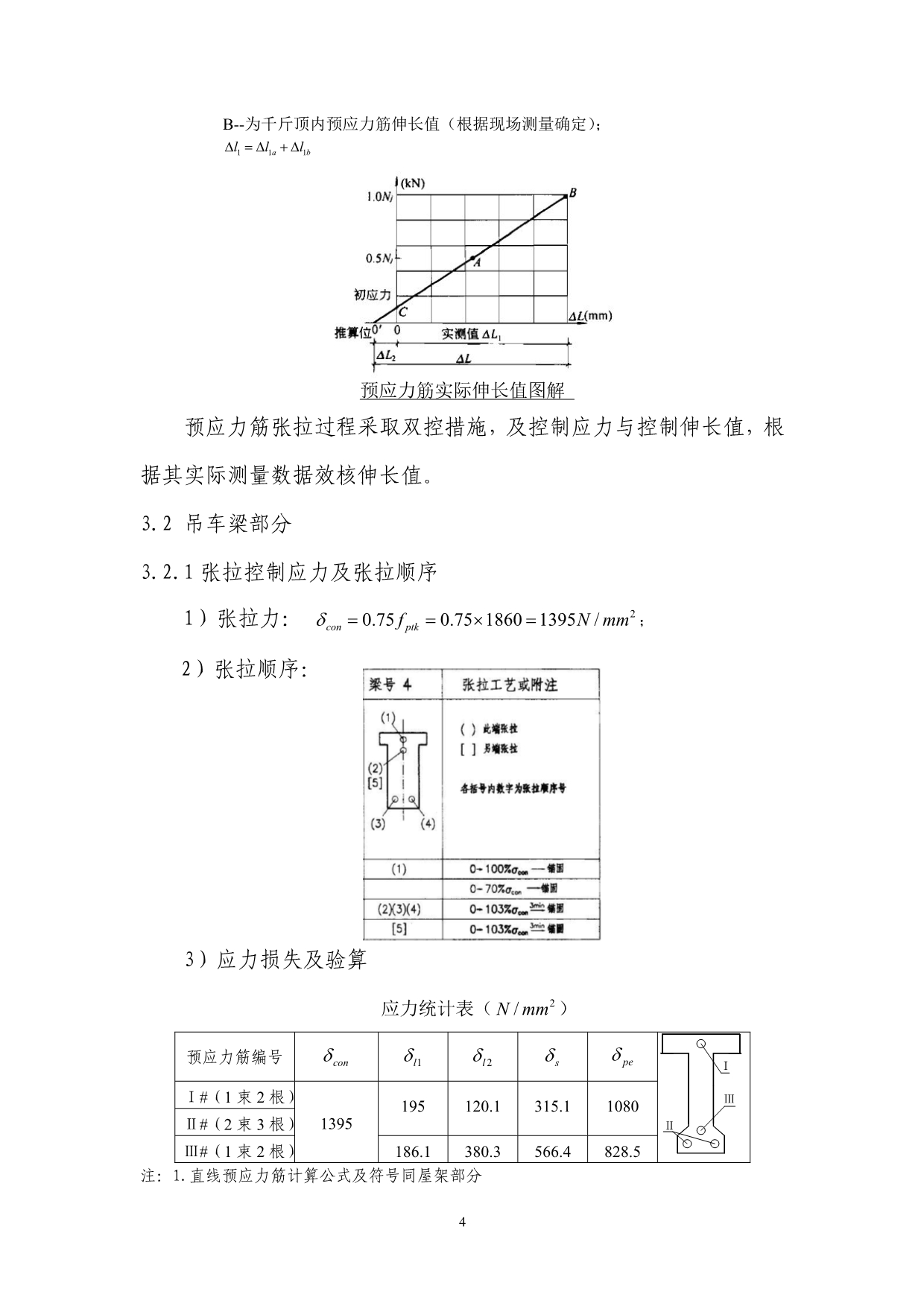 屋架及吊车梁专项安全施工方案.doc_第4页