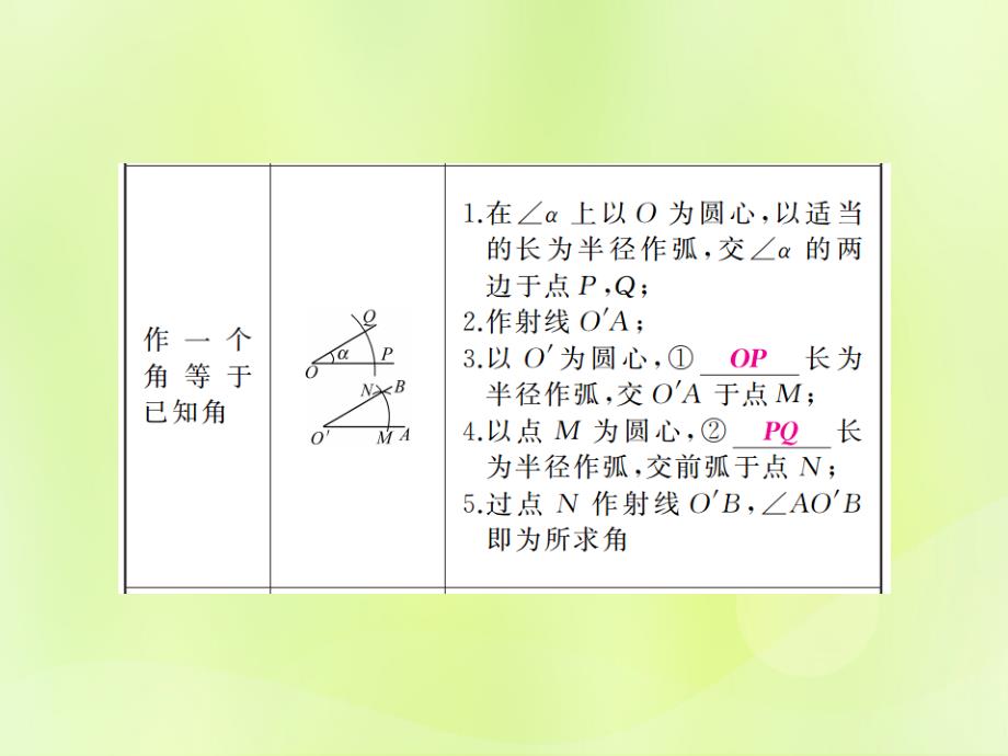 中考数学总复习第六章基本图形二第26讲几何作图讲本11291141.ppt_第3页