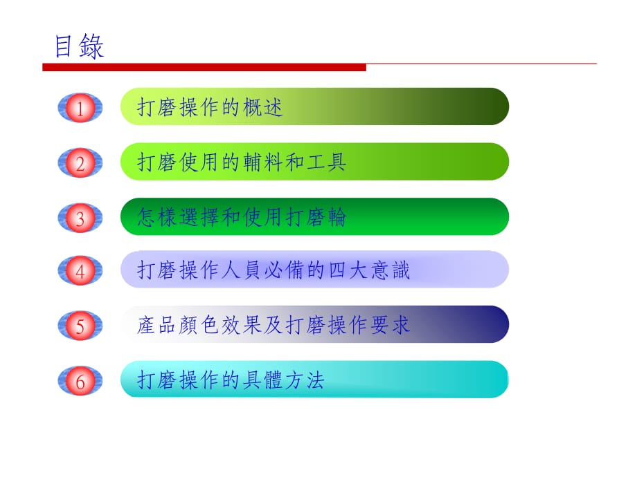 打磨员工培训资料ppt课件_第2页