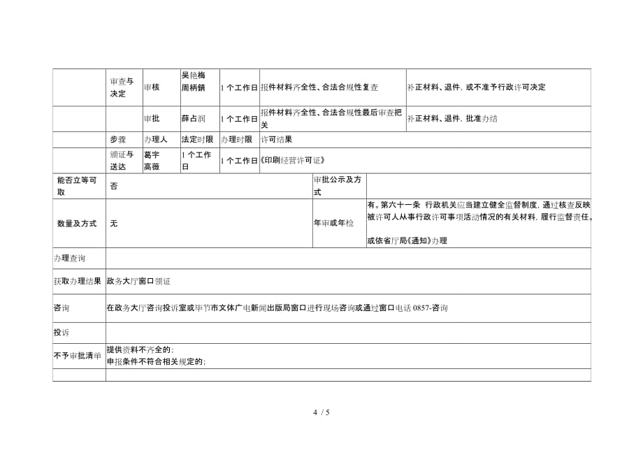 设立从事包装装潢印刷品和其他印刷品印刷经营活动的企业审_第4页