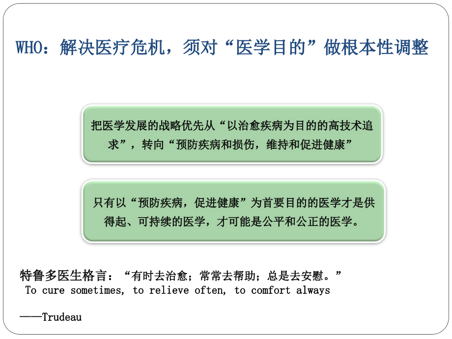 慢性肾脏病疾病管理策略 医学课件_第4页