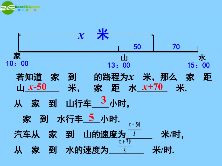 山东淄博高青第三中学七级数学上册 3.1.1 一元一次方程 新.ppt_第4页