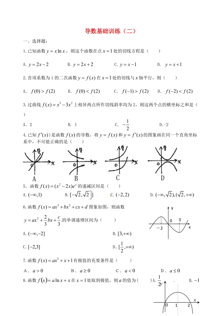 山东省高中数学 导数基础训练（二）（无答案）新人教A版选修2-2_第1页