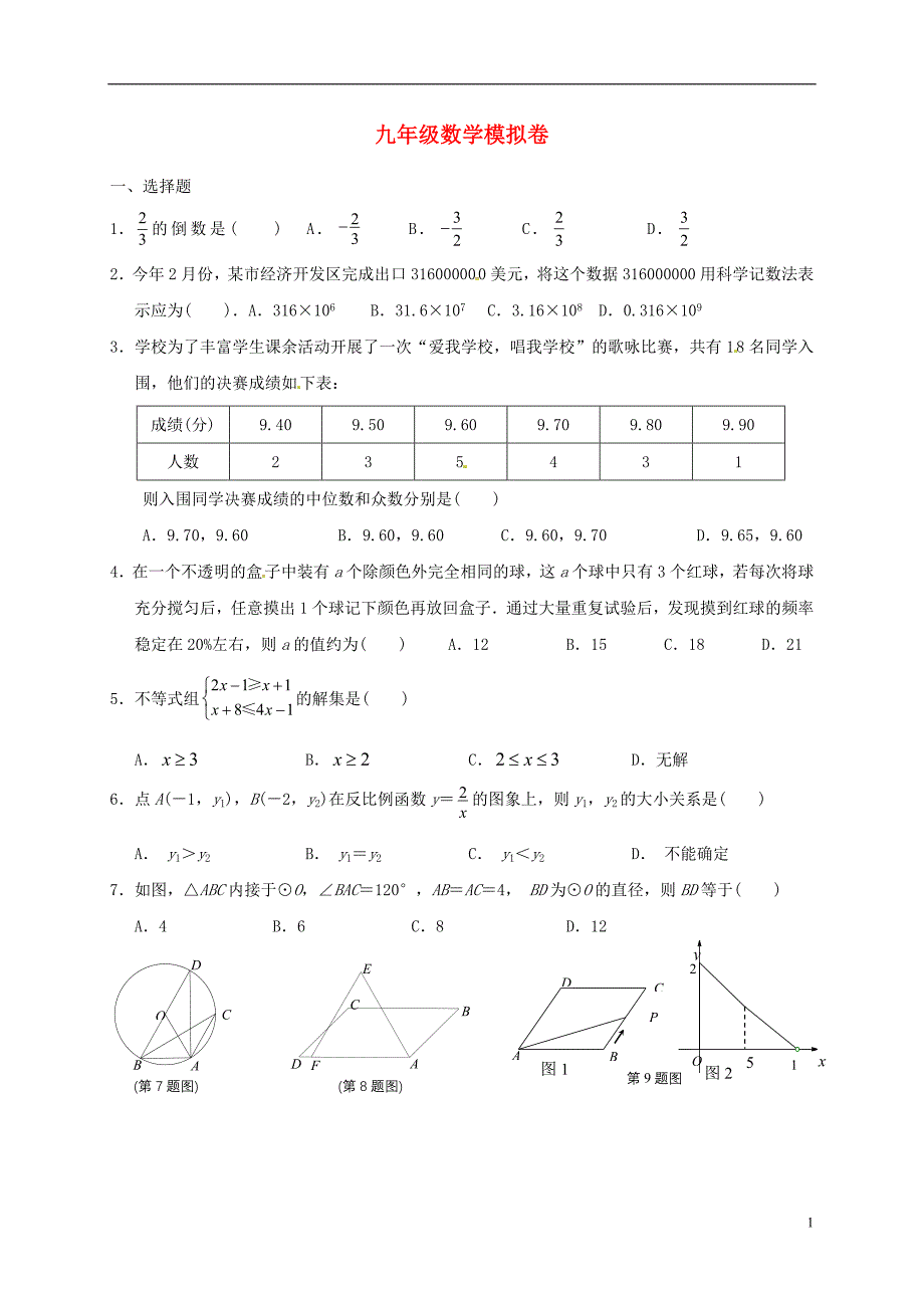 江苏丹阳中考数学模拟卷1 1.doc_第1页