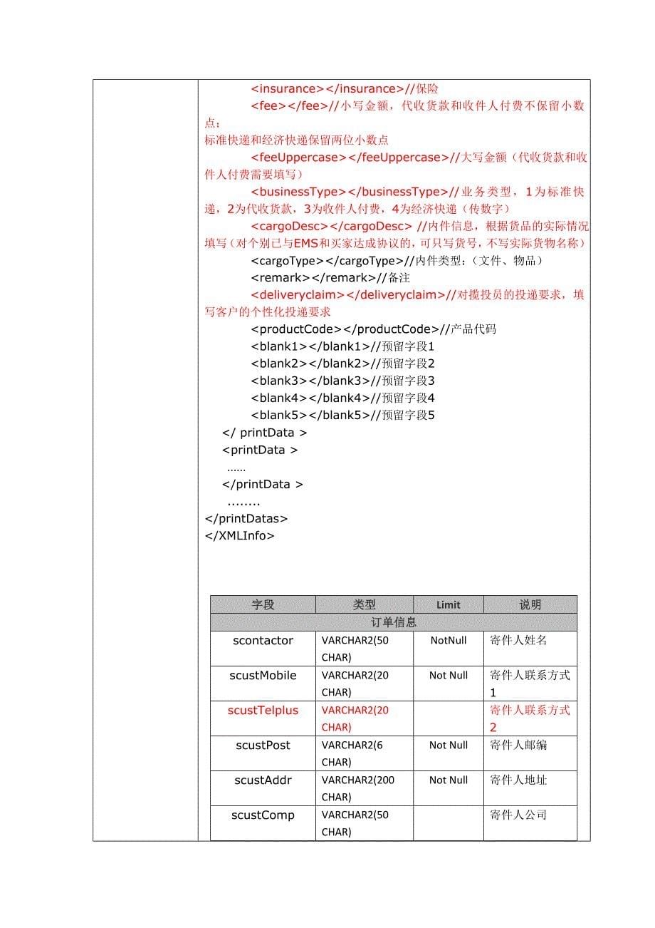 EMS自助服务系统和大客户接口规范V0.9(取单号打印后回传数据)22.doc_第5页