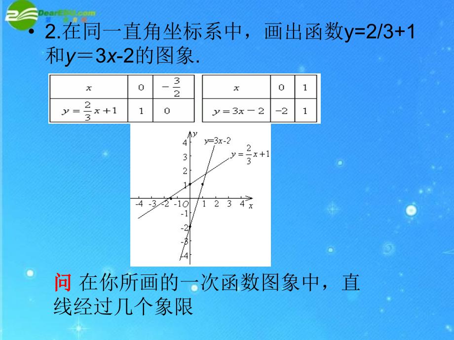 八级数学下册 183一次函数 华东师大.ppt_第3页