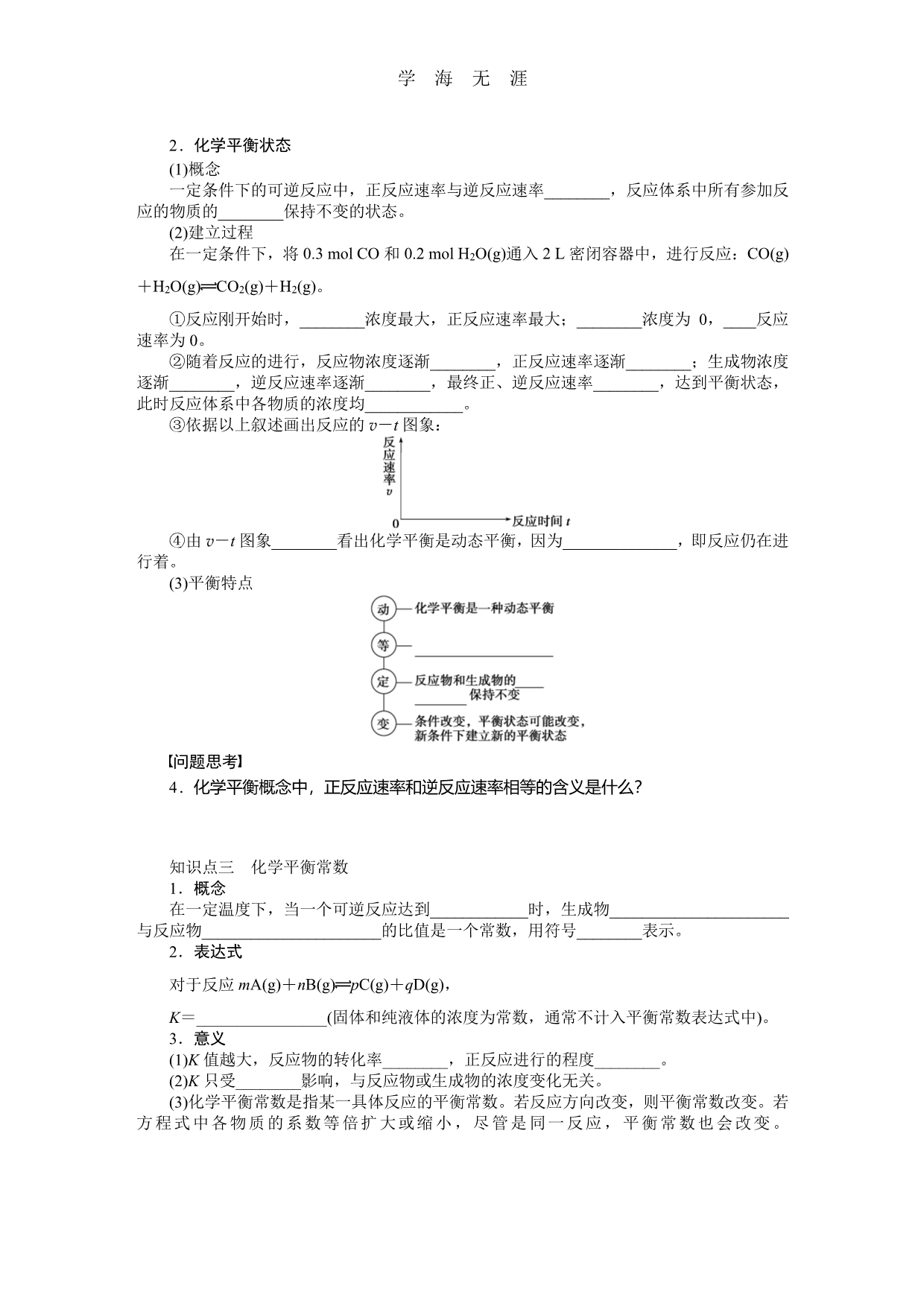 第九章 学案42 化学反应的方向和限度（整理）_第2页