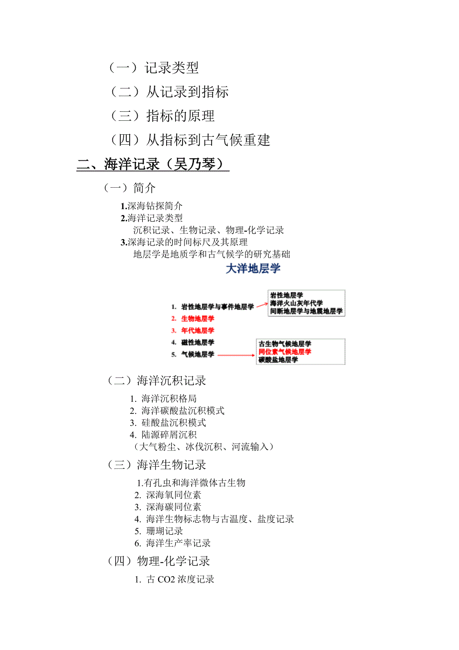 古气候学复习(背完就80) (1).pdf_第3页