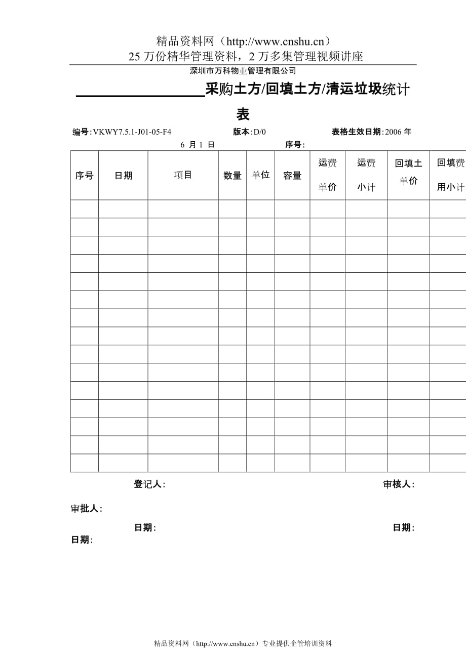 2020年7.5.1-J01-05-F4采购土方回填土方清运垃圾统计表精品_第1页