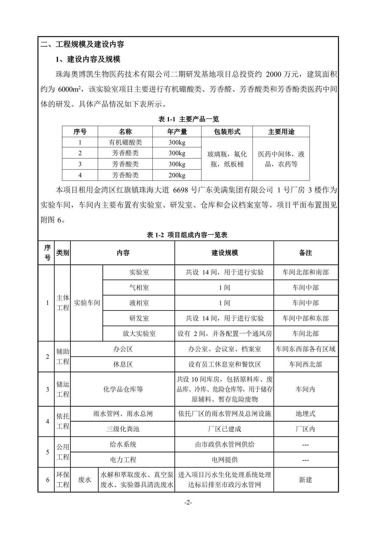 奥博凯生物医药公司二期有机硼酸类、芳香醛、芳香酸类和芳香酚类医药中间体研发基地项目环评报告表_第2页