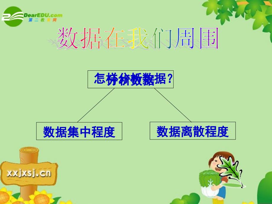 中考数学复习 分析数据解决问题 苏教.ppt_第3页