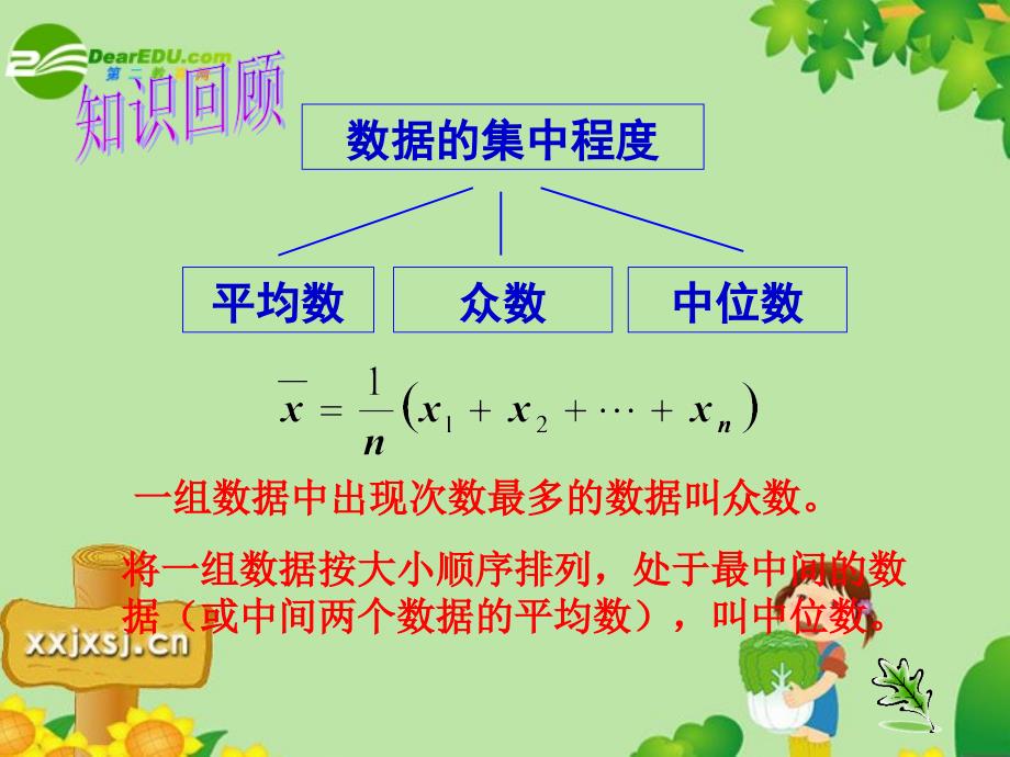 中考数学复习 分析数据解决问题 苏教.ppt_第4页