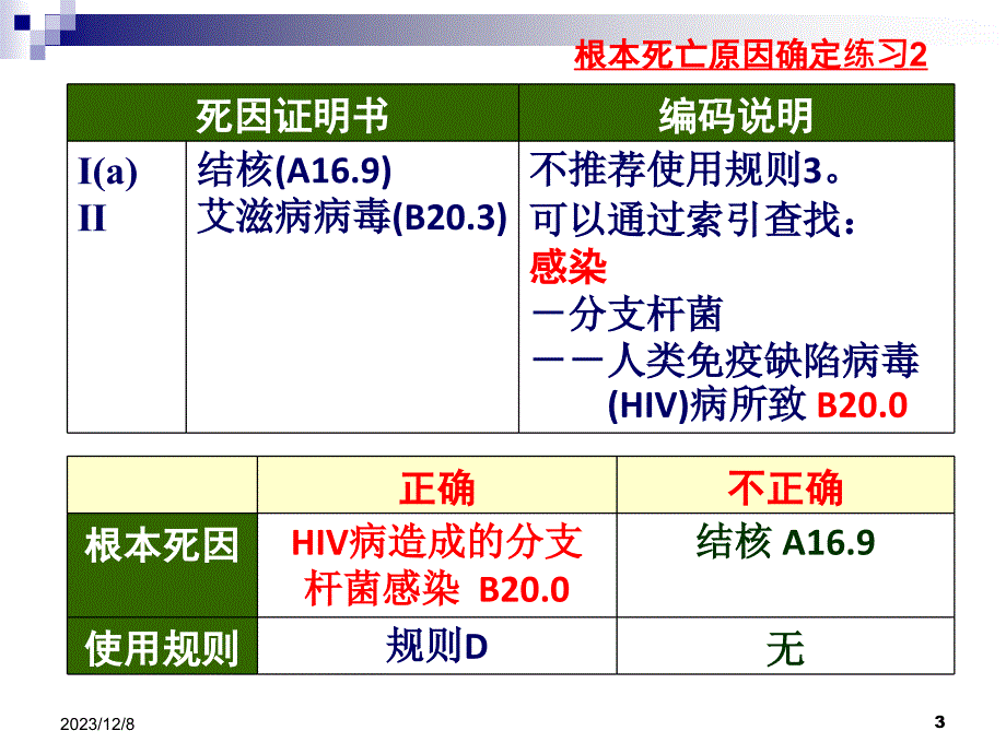 根本死因确定练习题解ppt课件_第3页