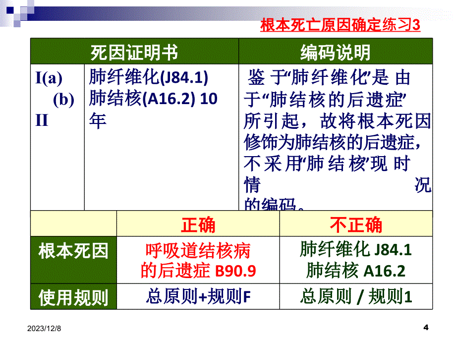 根本死因确定练习题解ppt课件_第4页