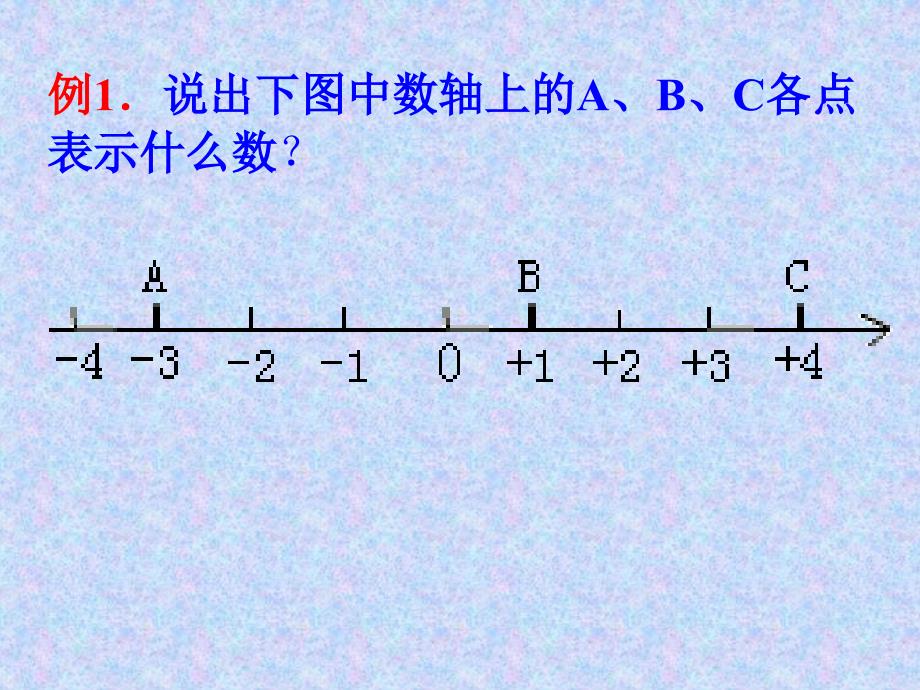 七级数学数轴1 湘教.ppt_第4页
