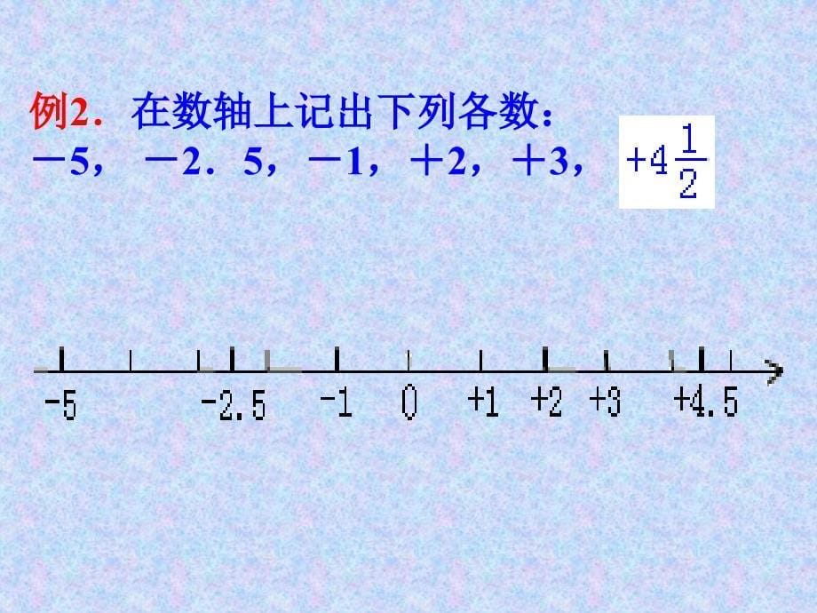 七级数学数轴1 湘教.ppt_第5页