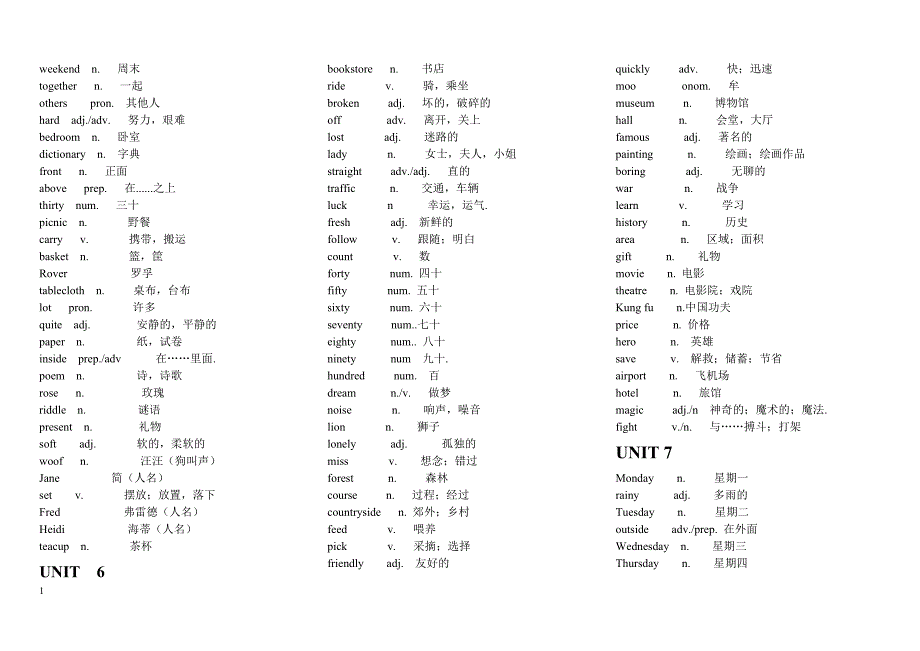 冀教版七年级英语单词讲义资料_第3页