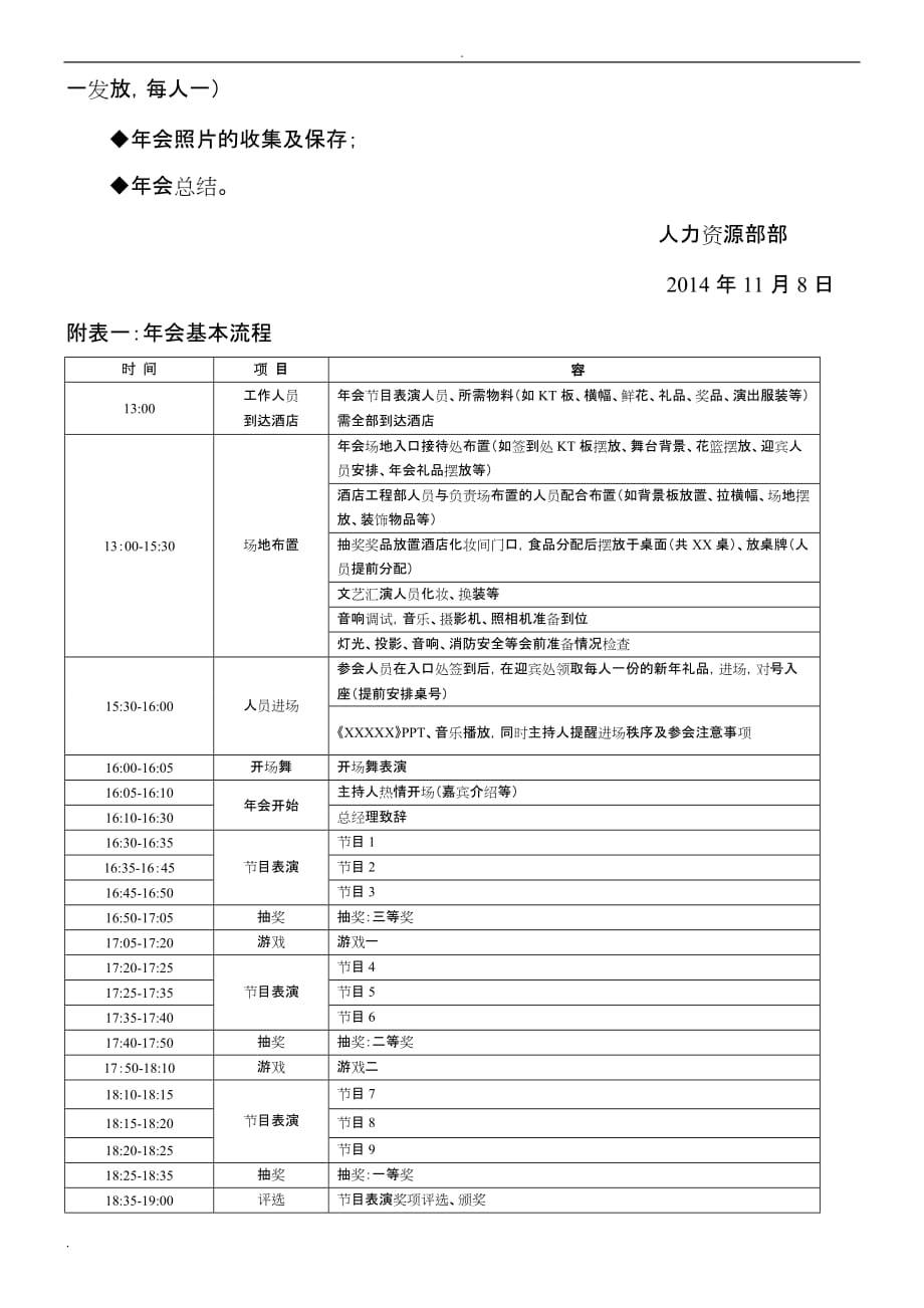 年会策划实施方案(最完整的策划)_第4页