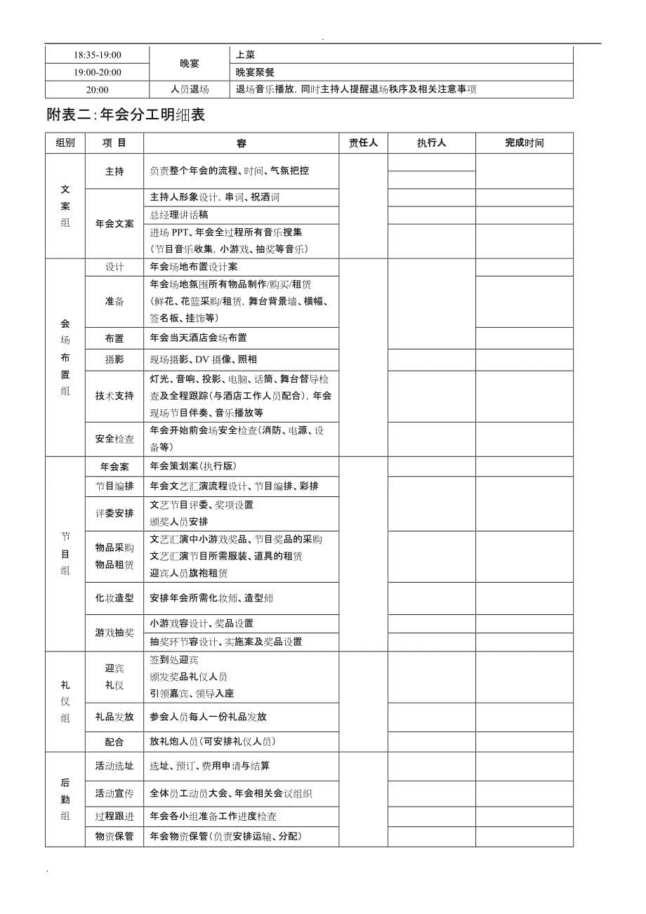 年会策划实施方案(最完整的策划)_第5页