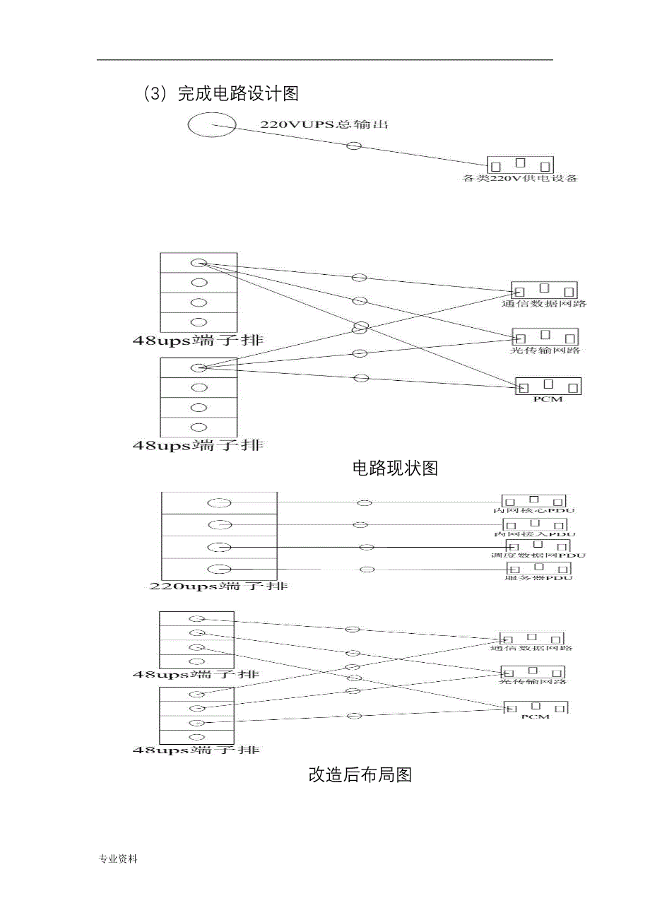 机房改造与方案(老通信机房改造)_第4页