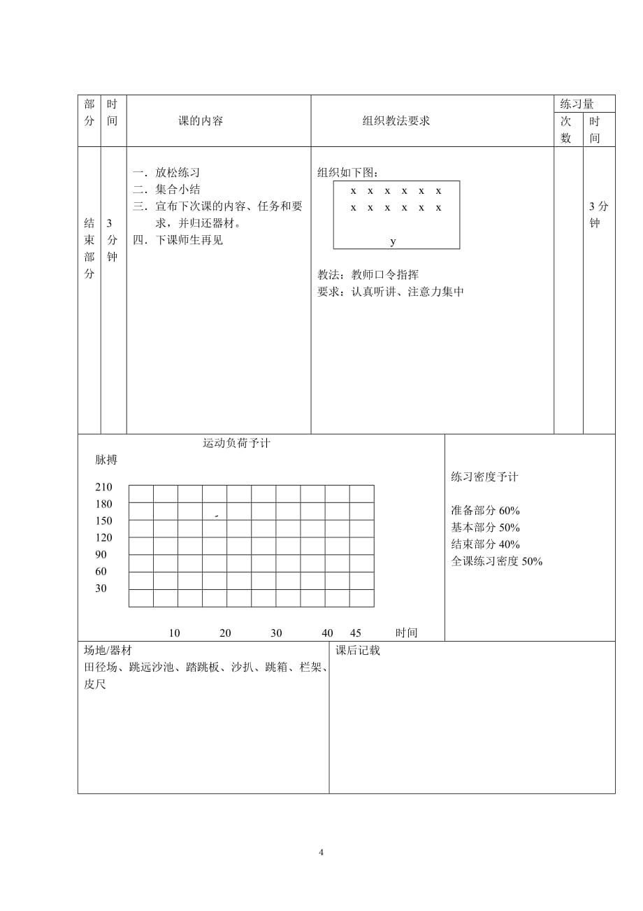 跳远公开课教案_第4页