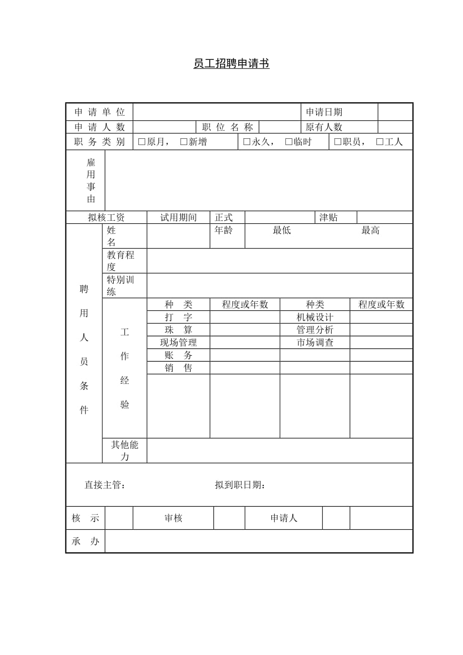 员工招聘申请书 通用实用_第1页