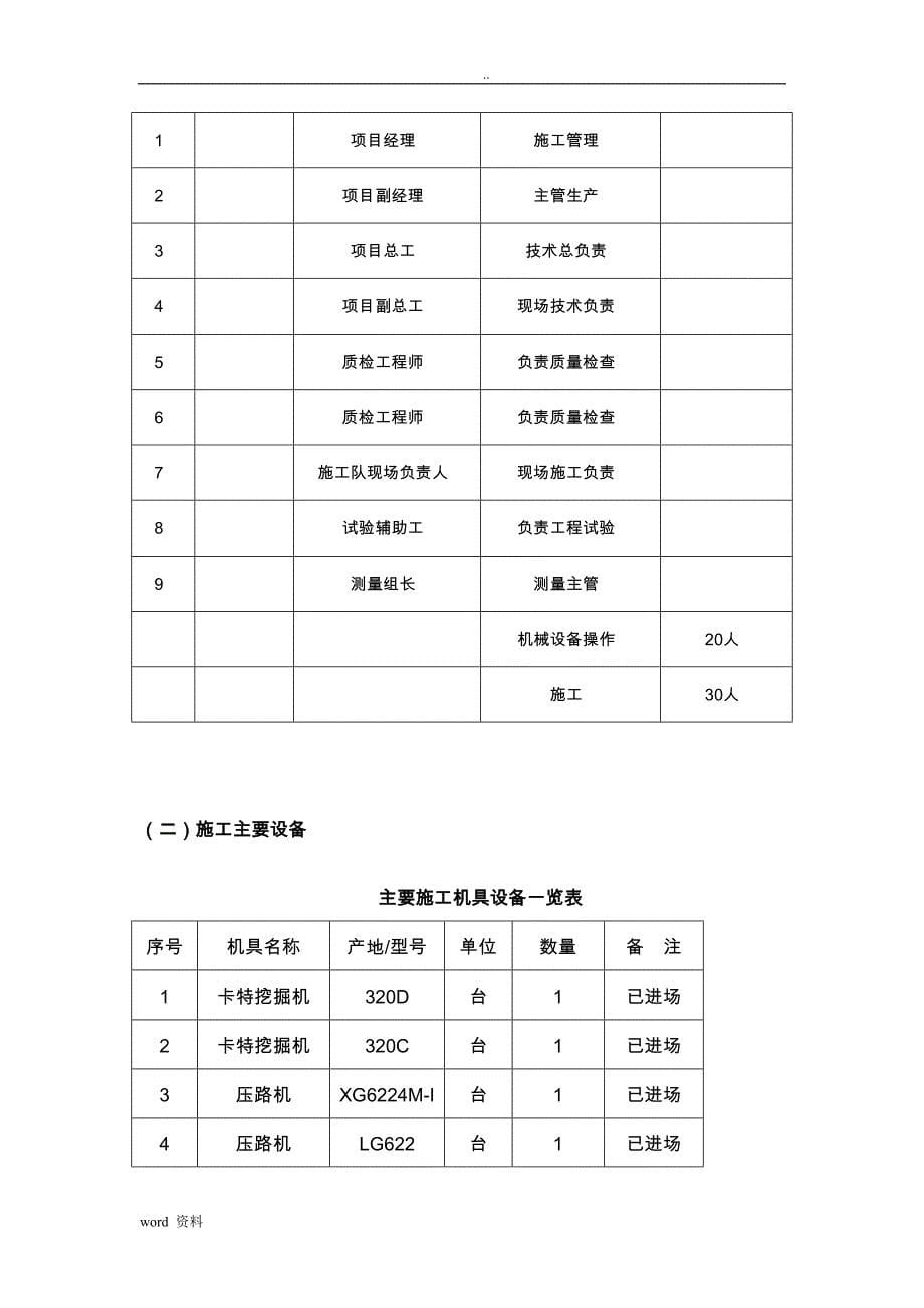 高速公路路基填筑试验段施工设计方案_第5页