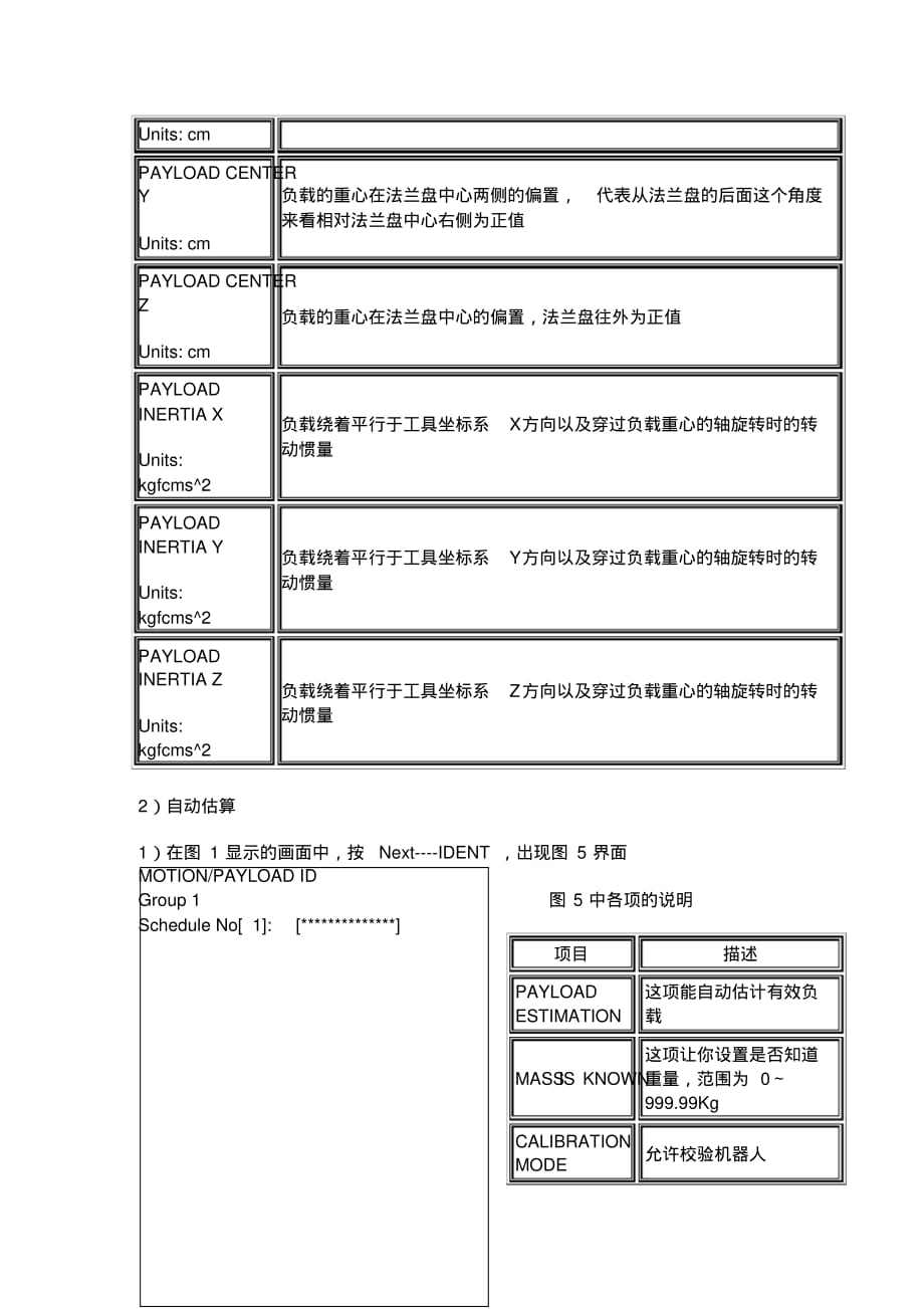 FANUC机器人PAYLOAD设置讲课教案._第3页