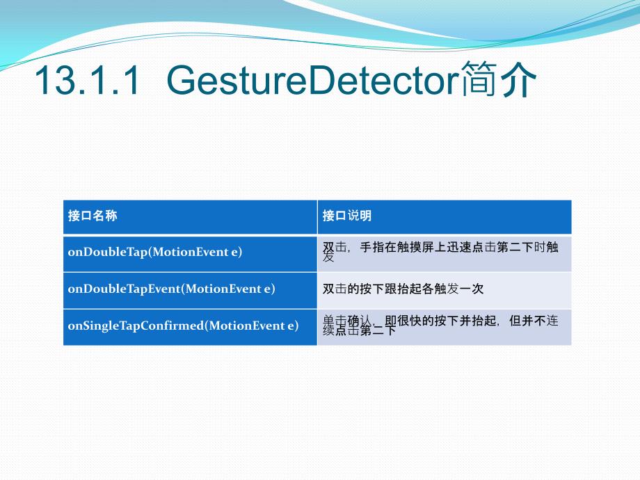 零点起飞学Android开发之手势识别和无线网络_第4页