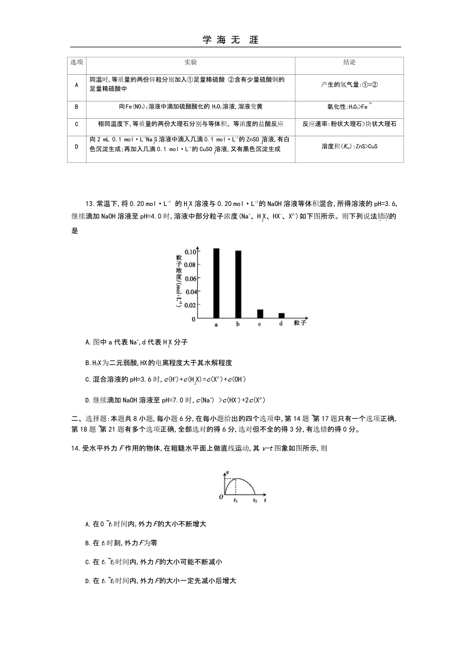 100所名校高考模拟金典卷理综(一)及答案(二)_第4页