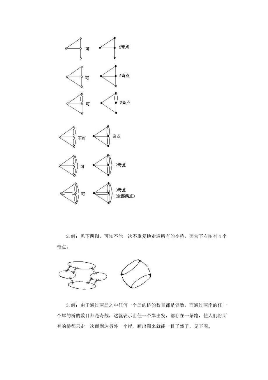 二年级奥林匹克数学 七座桥问题习题_第5页