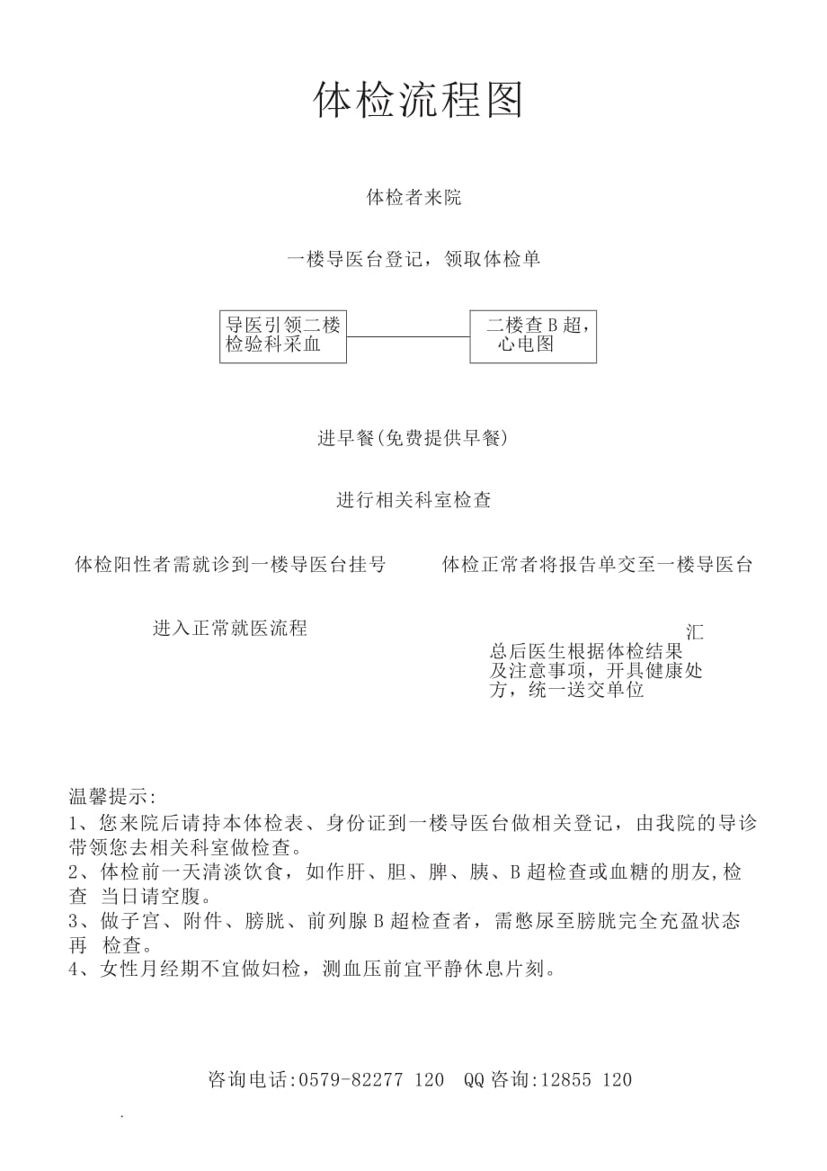 （推荐）体检流程图_第1页