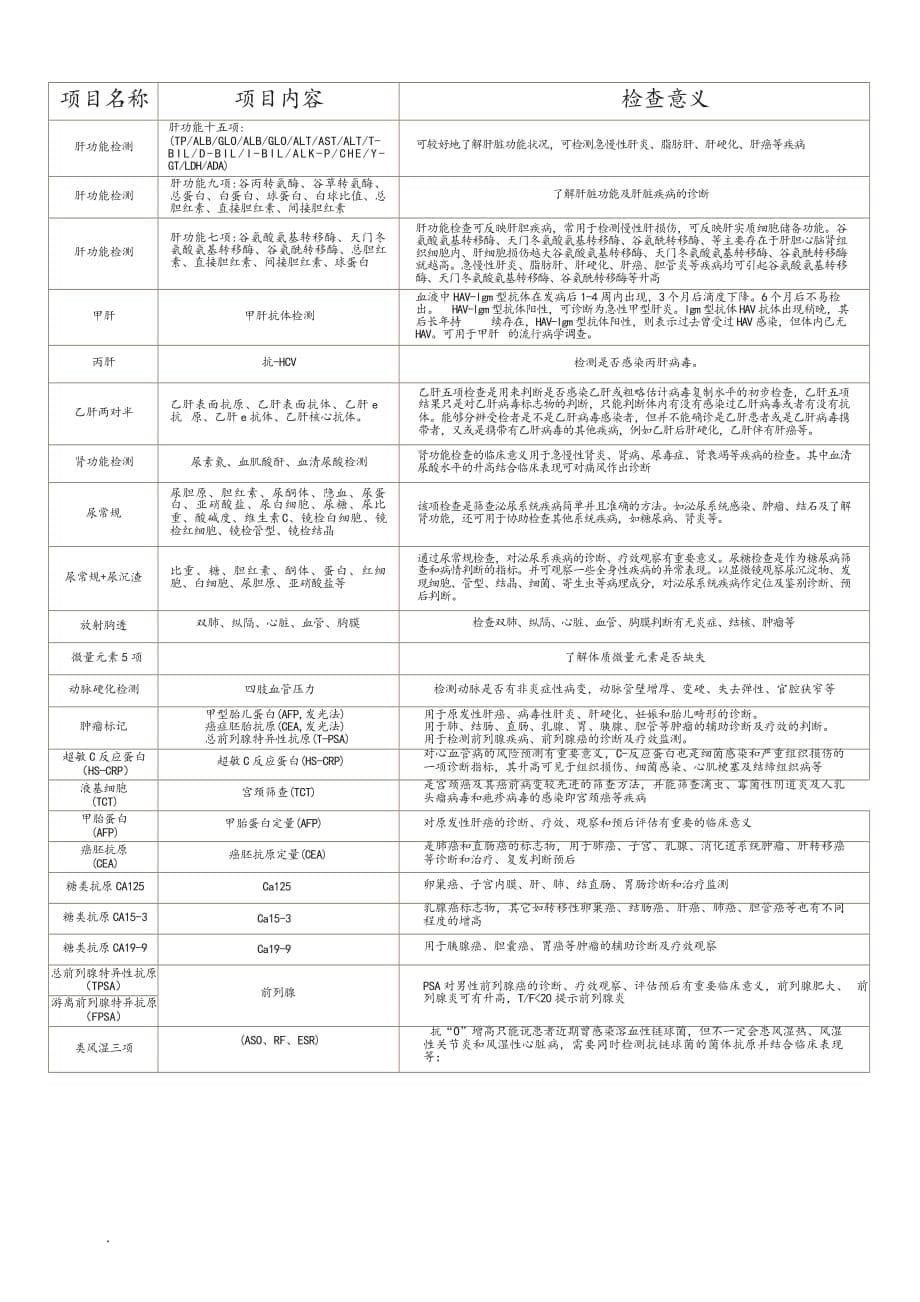 （推荐）体检流程图_第5页