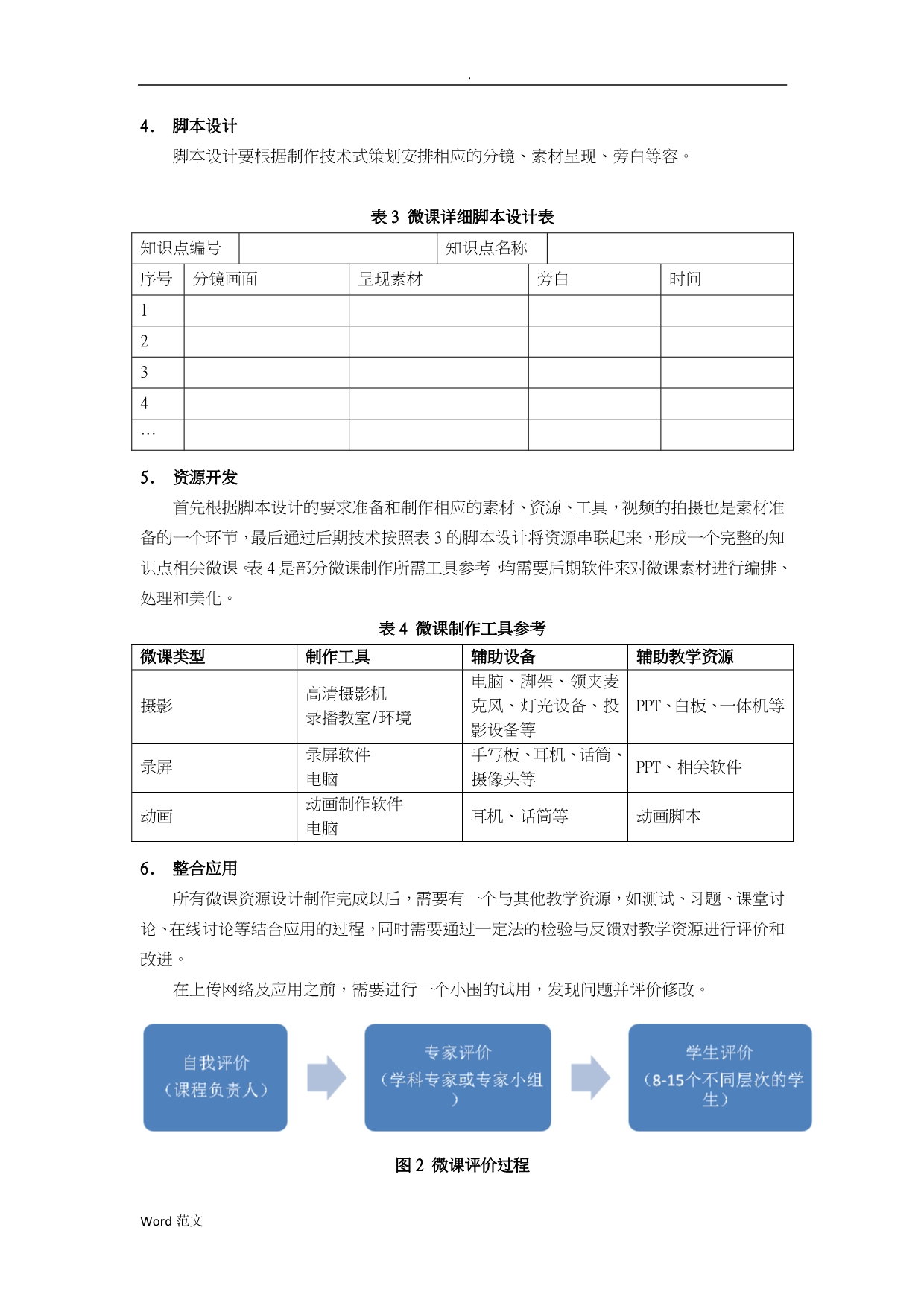 微课建设实施与方案_第5页