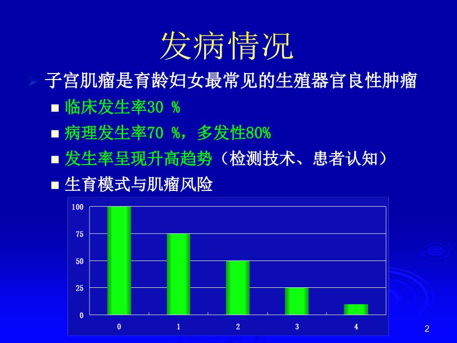 子宫动脉阻断治疗子宫肌瘤ppt课件_第2页