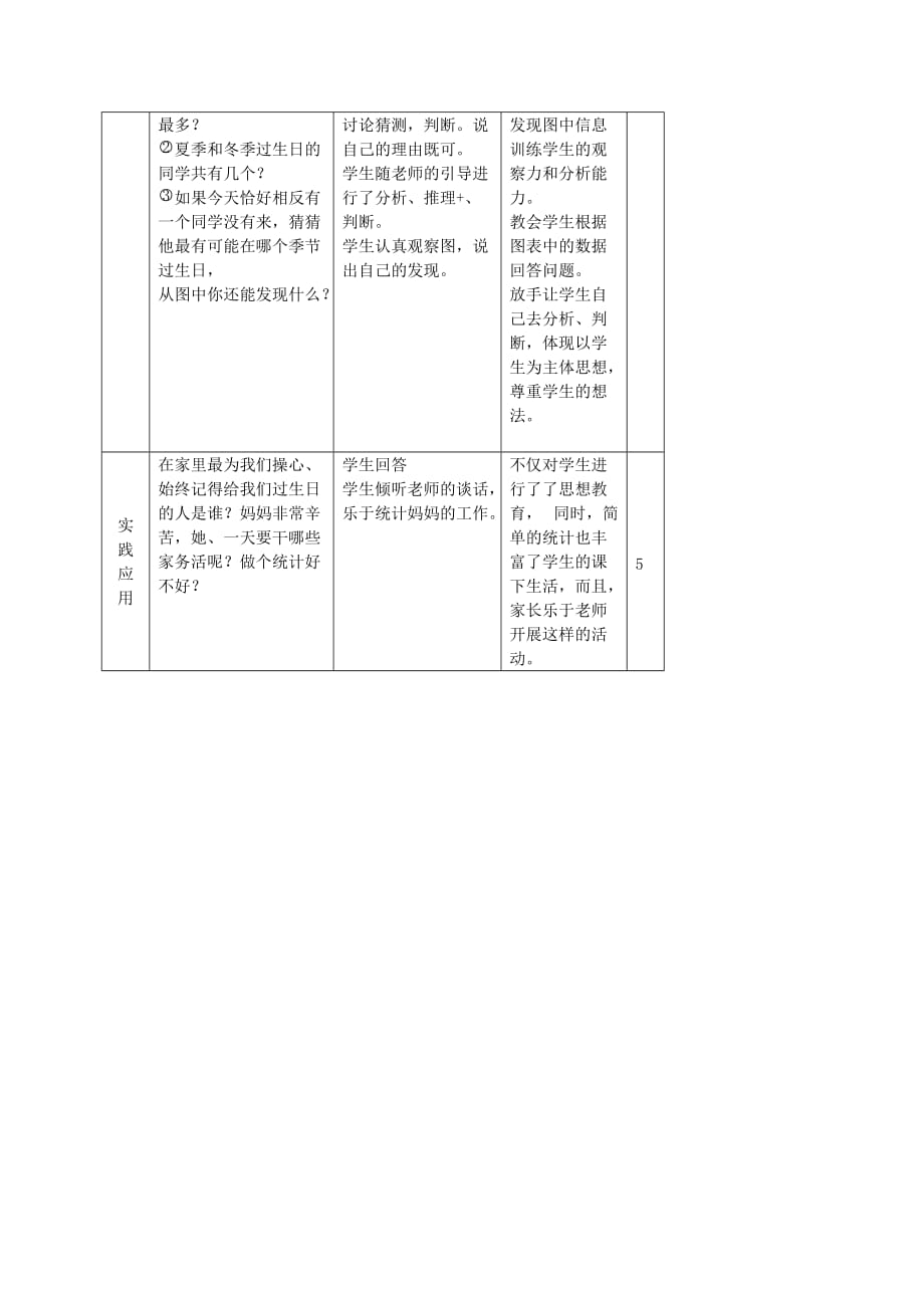 二年级数学上册 生日教案 北师大版_第3页