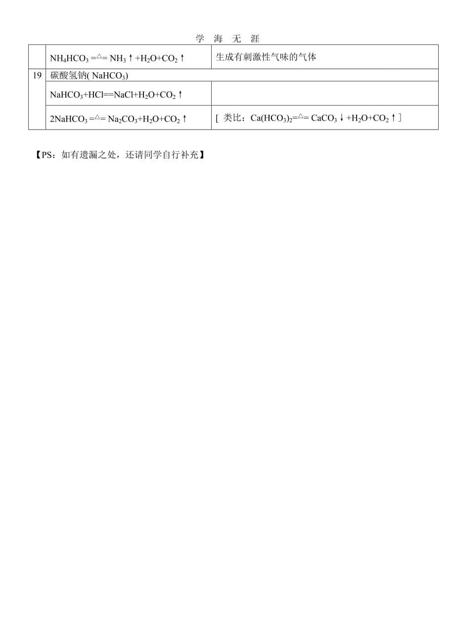 2020年初中化学方程式汇总(2020)_第5页