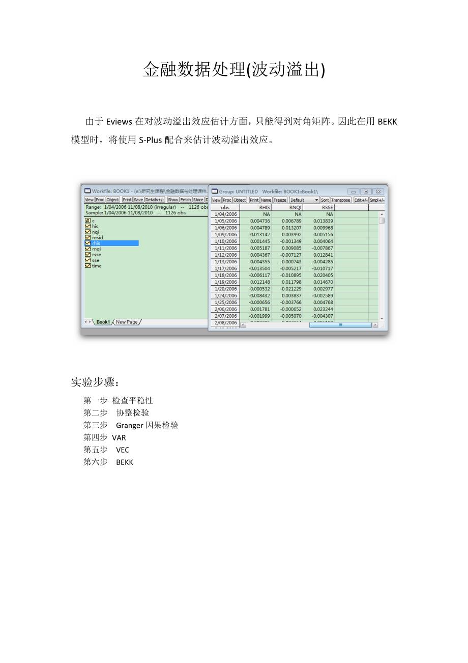 金融数据处理(波动溢出)_第1页