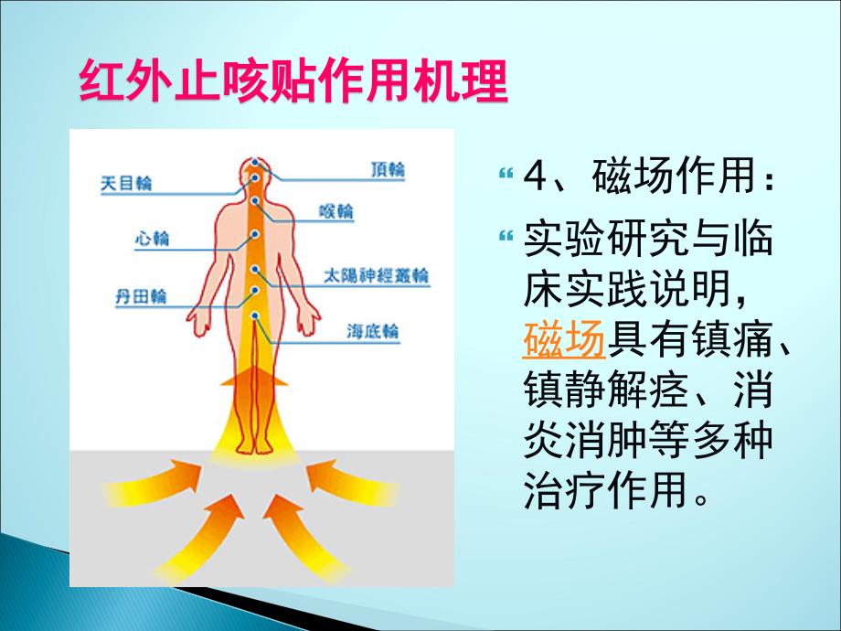 红外止咳贴穴位止咳ppt医学课件_第4页