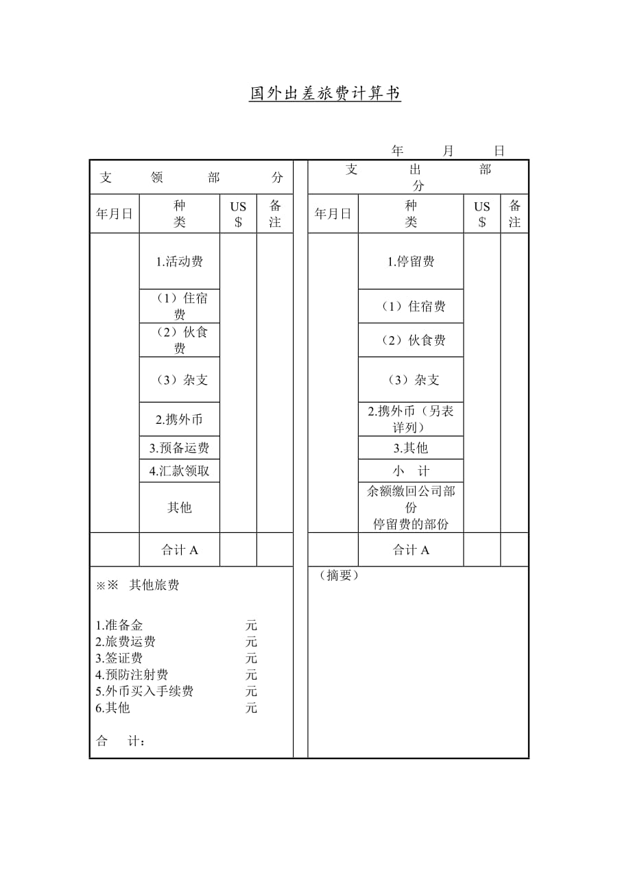 国外出差旅费计算书 通用实用_第1页