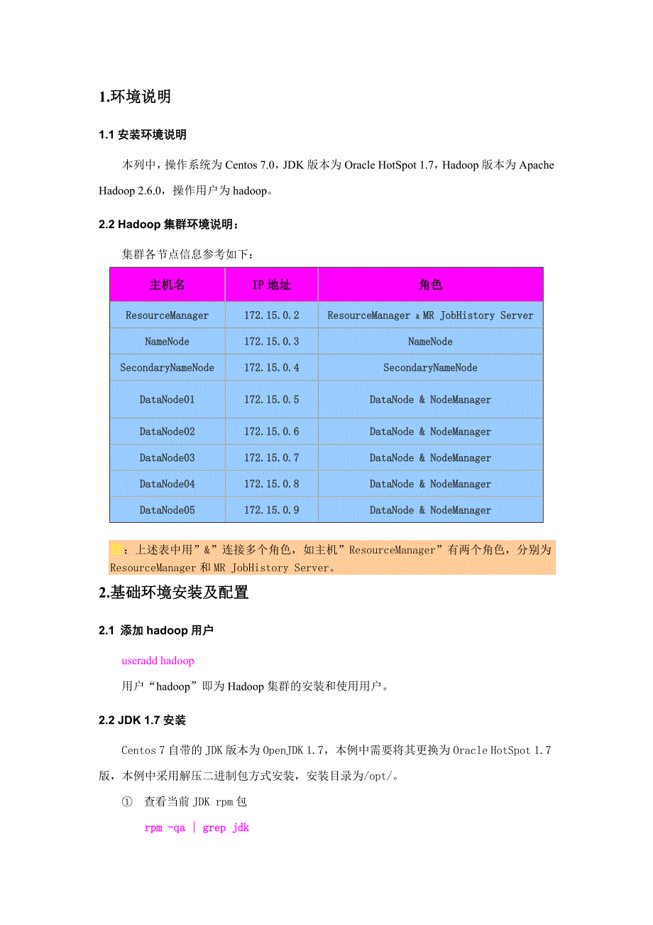 Hadoop 2.6.0分布式部署参考手册_第2页