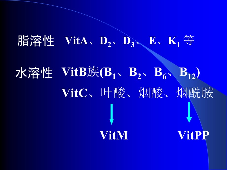 维生素类药物的分析医学课件_第3页