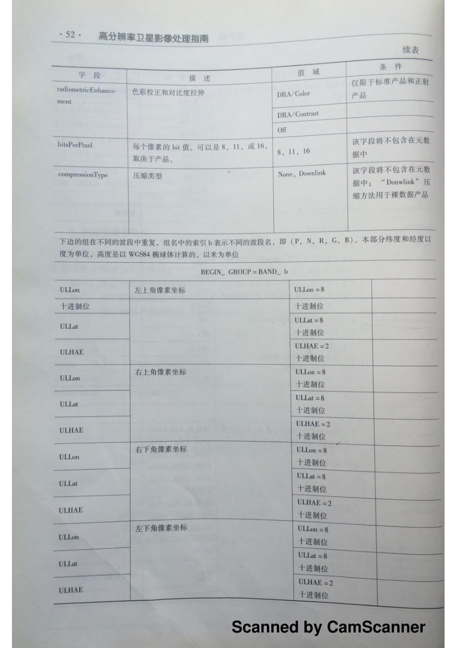 高分worldview影像元数据文件说明_第5页