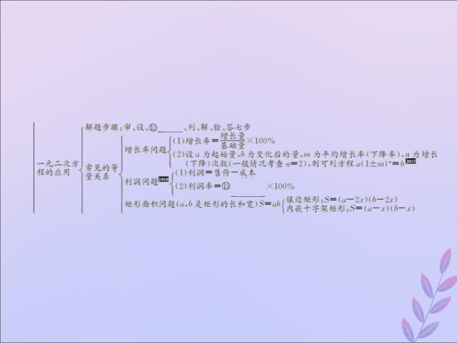 遵义专用中考数学复习第7课时一元二次方程及其应用1考点清单归纳基础知识梳理0319311.ppt_第3页