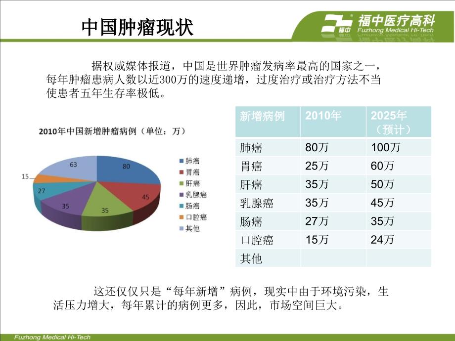 微波与射频对比及临床案例医学课件_第3页