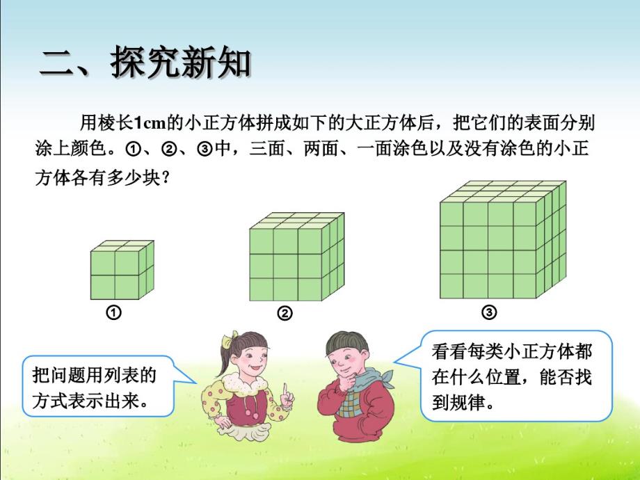 精品 五年级下册《探索图形》课件(公开课)_第2页