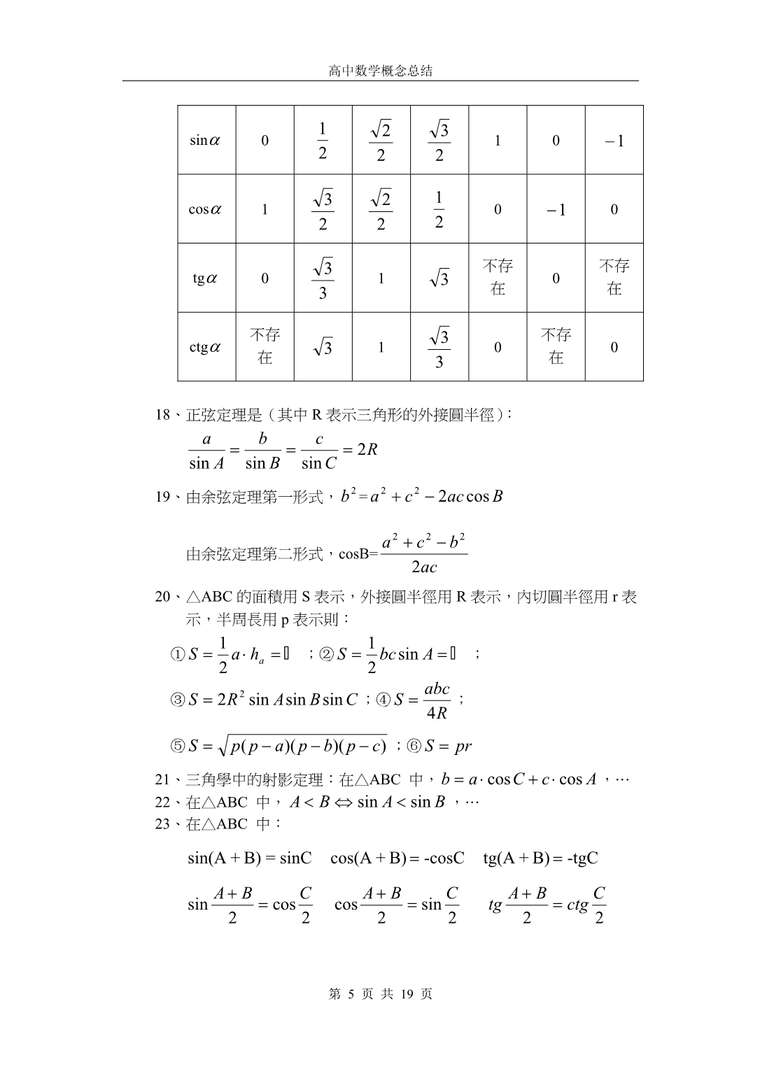 高中数学概念总结（高考必看之经典）_第5页